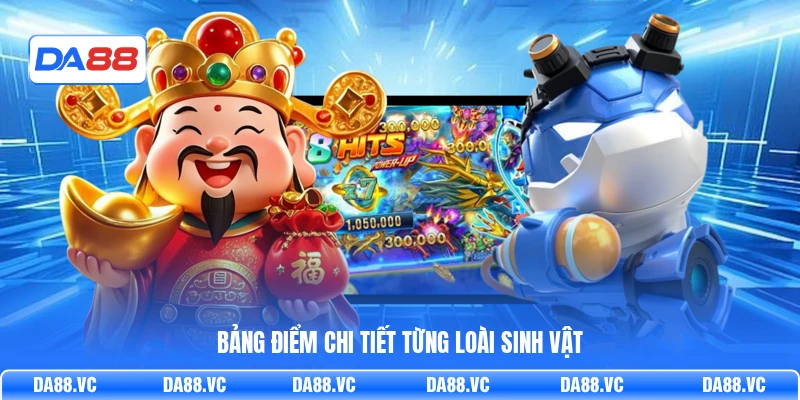 Bảng điểm chi tiết từng loài sinh vật